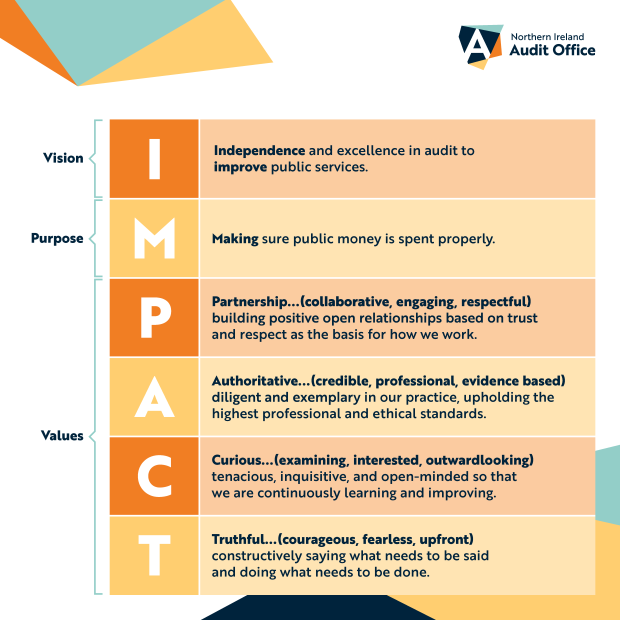 IMPACT - The NIAO's Vision, Purpose and Values