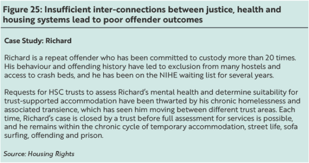 Figure 25: Insufficient inter-connections between justice, health and housing systems lead to poor offender outcomes